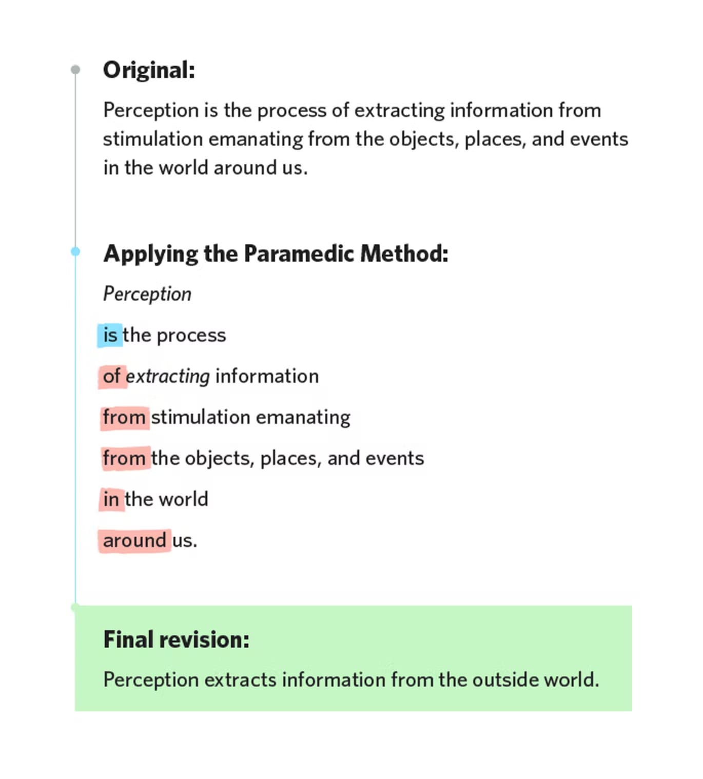 the-7-psychological-benefits-of-writing-research